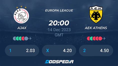 AEK Athens Scores, Stats and Highlights .